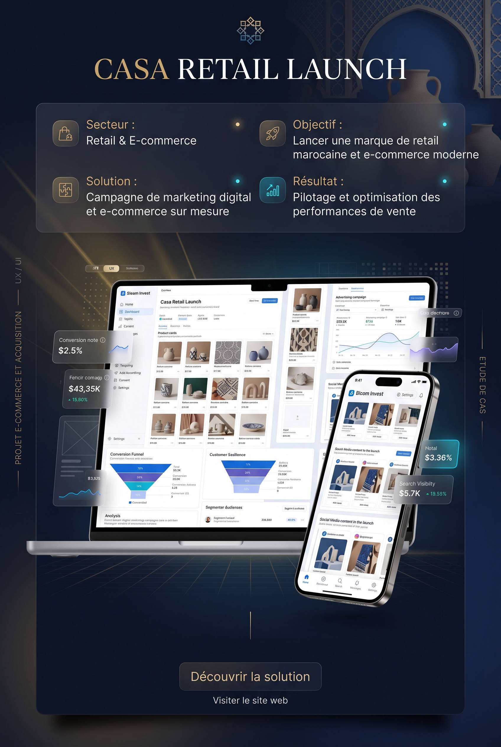 Campagne digitale pour Casa Retail Launch